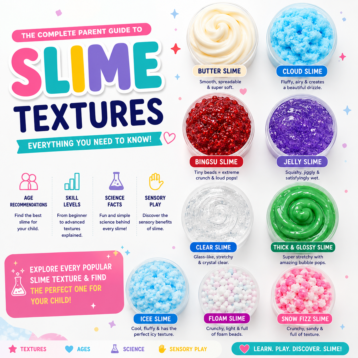The Ultimate Guide to Slime Textures: What Parents Need to Know Before Buying Slime