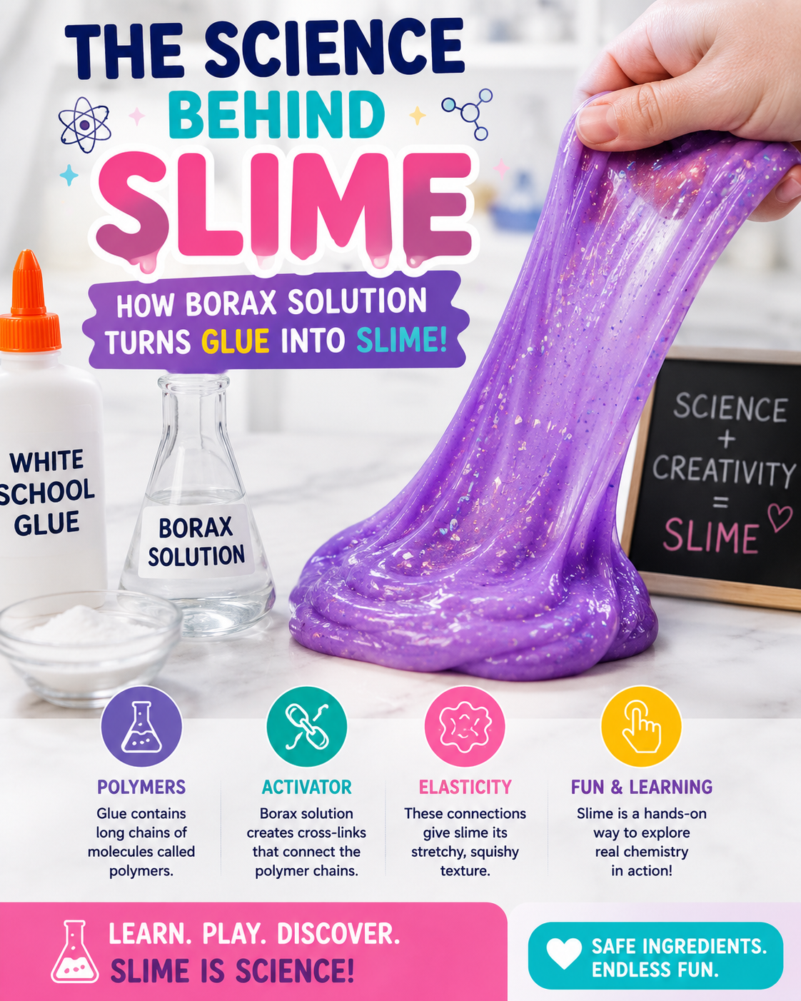 The Science Behind Slime: Why Borax Solution Makes Slime Possible